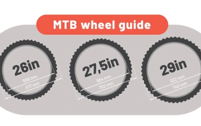 Comprehensive Guide to Mountain Bike Wheel Size - LoamLabs